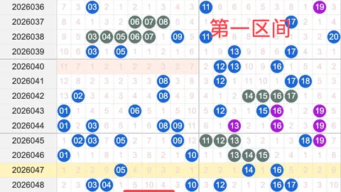 双色球2026026期全网诗迷预测推荐 解码分析