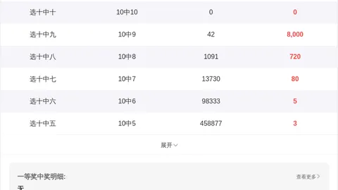 26029期大乐透专家质合分析推荐号码