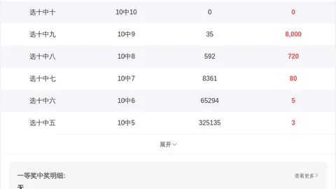 2026065期大乐透专家质合分析推荐：前区十码013467