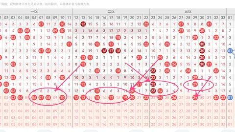 排列三第2026058期专家质合分析推荐号码