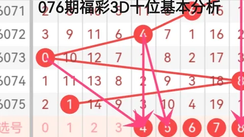 【彩运亨通】双色球26018期精准预测：神秘杀号11，揭秘中奖密码！
