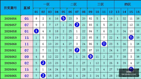 第2026151期 2026年第151期排列五专家精准大小解析江苏竞彩平台：磊达团队