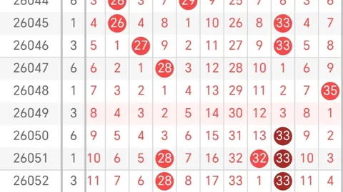 2026151期 2026年151期老梁排列三预测江苏体彩网官网：杂六组合来袭，24号码攻略